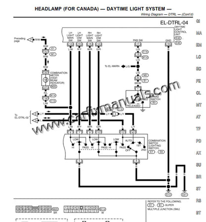 Imagen 4 - official-repair-manual-nissan-pathfinder-r50-2001-2004-pdf