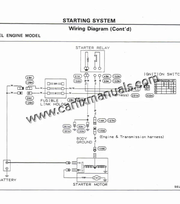 Imagen 2 - repair-manual-nissan-patrol-gr-y61-1997-2008-wiring-pdf