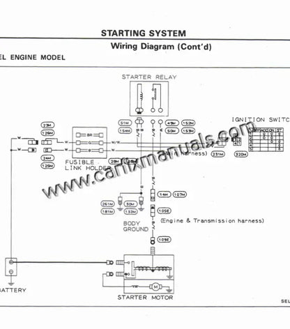 Imagen 2 - repair-manual-nissan-patrol-gr-y61-1997-2008-wiring-pdf