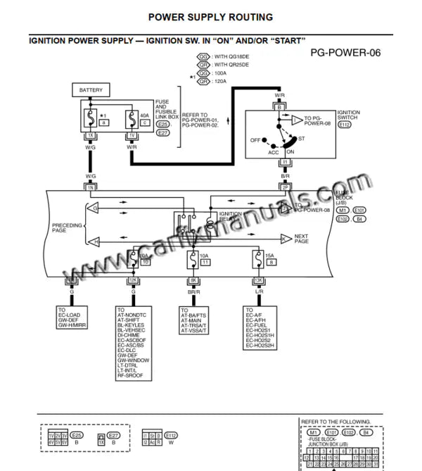 Imagen 2 - repair-manual-wiring-diagrams-nissan-sentra-b15-2002-2006