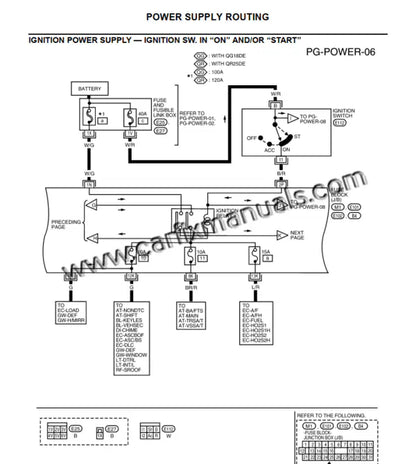 Imagen 2 - repair-manual-wiring-diagrams-nissan-sentra-b15-2002-2006