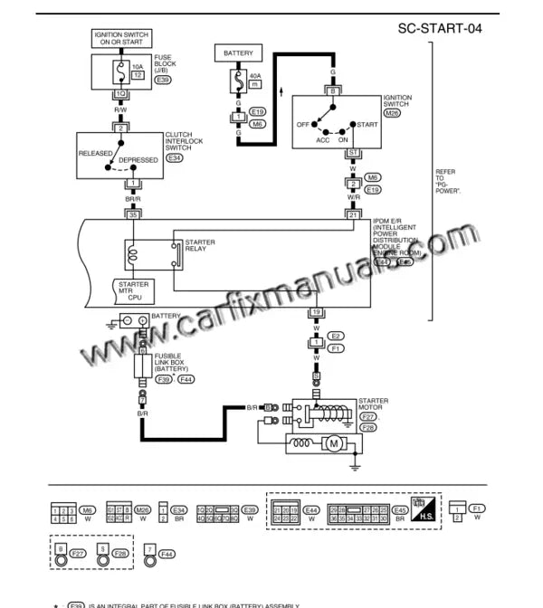 Imagen 2 - workshop-manual-nissan-sentra-b16-2006-2009-pdf