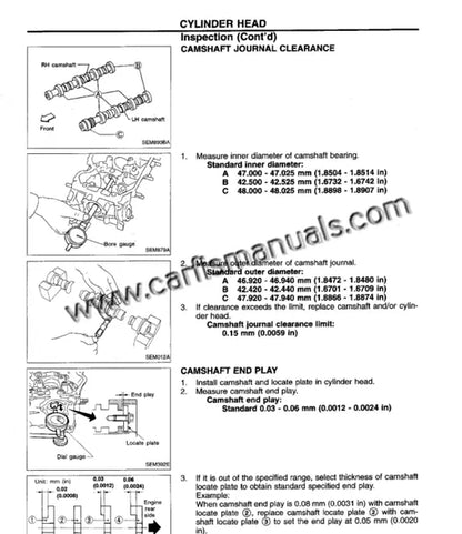 Imagen 2 - official-service-manual-nissan-frontier-d22-1999-2000-pdf