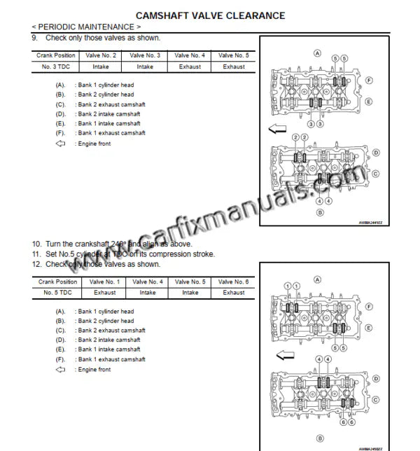 Imagen 5 - workshop-manual-nissan-maxima-a36-2015-2020-pdf-official