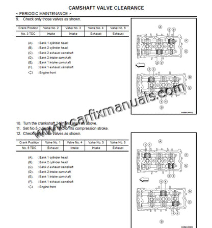 Imagen 5 - workshop-manual-nissan-maxima-a36-2015-2020-pdf-official