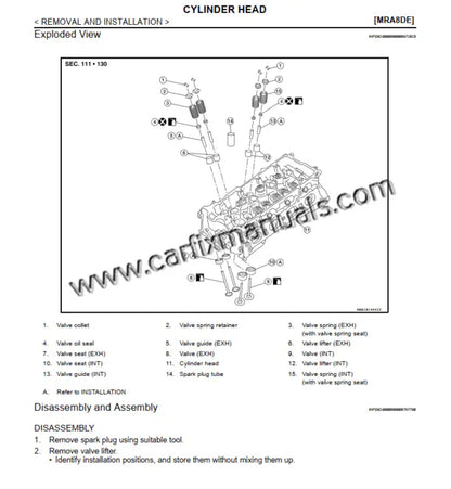 Imagen 5 - workshop-manual-nissan-sentra-b17-2012-2019-pdf
