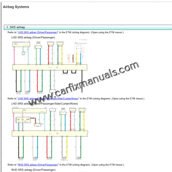 Imagen 5 - service-manual-isuzu-dmax-2021-2024-official-interactive